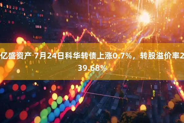 亿盛资产 7月24日科华转债上涨0.7%，转股溢价率239.68%